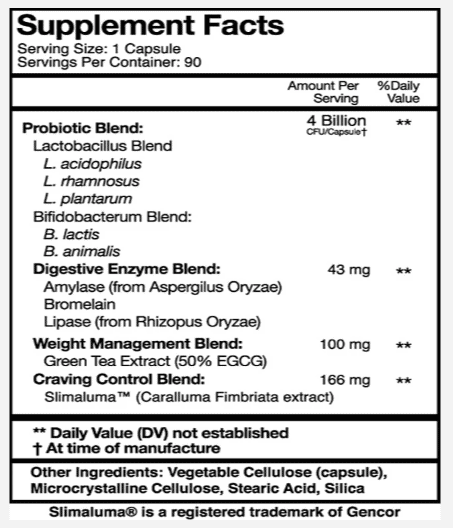 Bio-X4 Ingredients