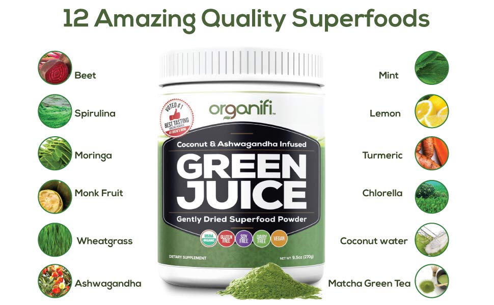 Organifi Green Juice Review Is It Worth Buying 5887