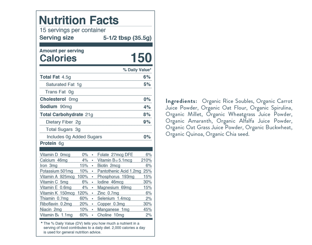 Fatos de nutrição do Purium Power Shake