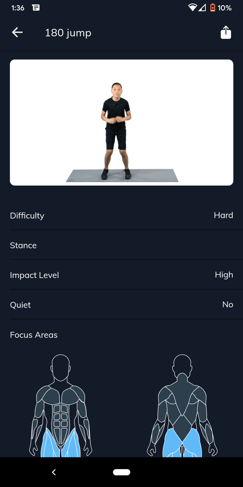 Sworit Sworkit Review - How Does This Fitness App Measure Up?