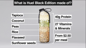 The Huel Black Edition Formula Explained