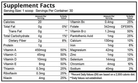 Patriot Power Greens Supplement Facts