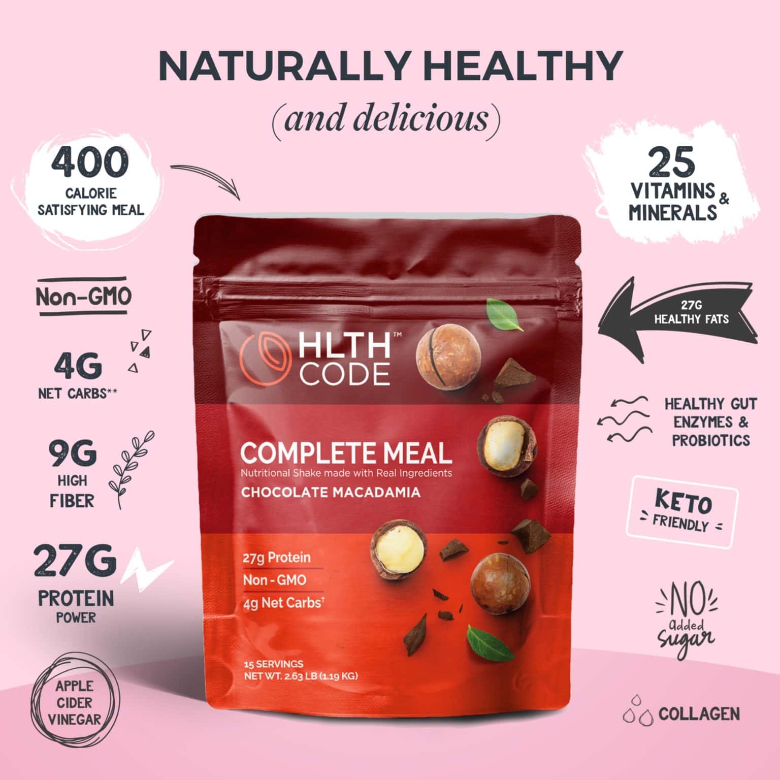 HLTH Code Review - Can This Powder Really Replace Food?