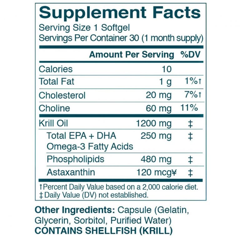 Kori Krill Oil Review Does It Provide The Right Health Benefits?