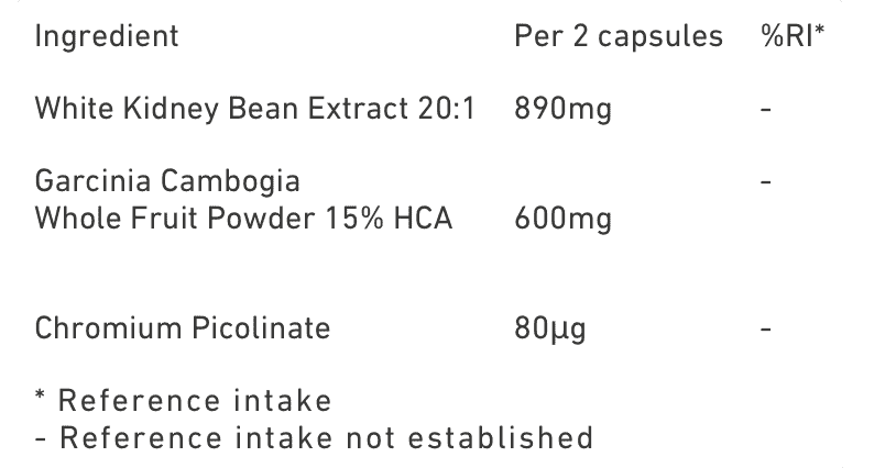 Protein World Carb Blocker Ingredients