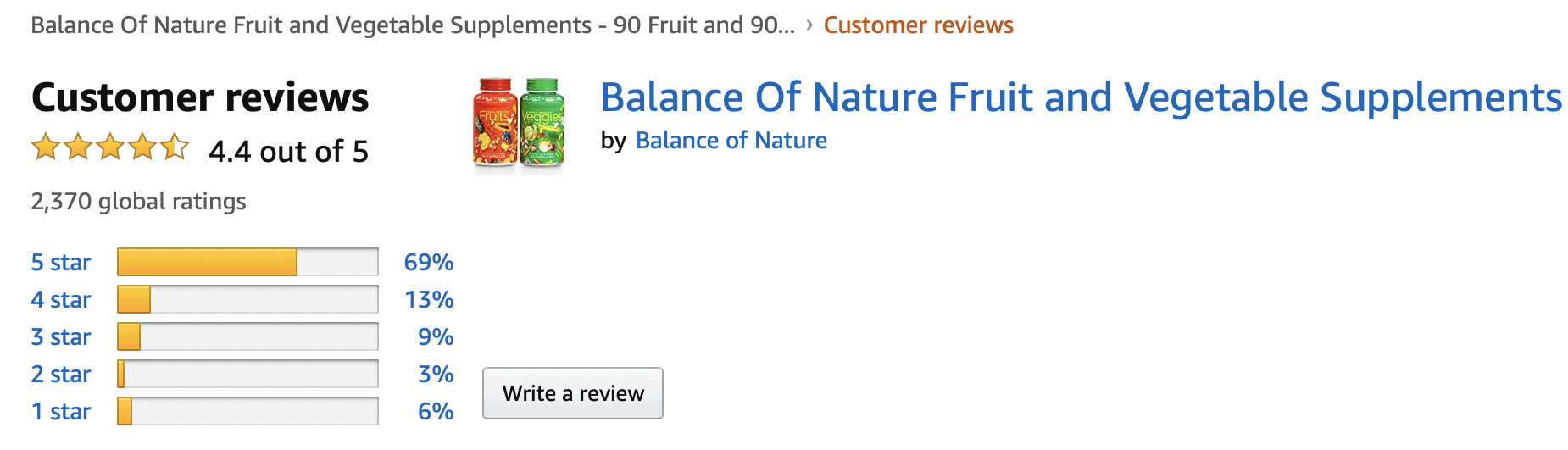 Balance of Nature vs. Juice Plus Here's Our Winner
