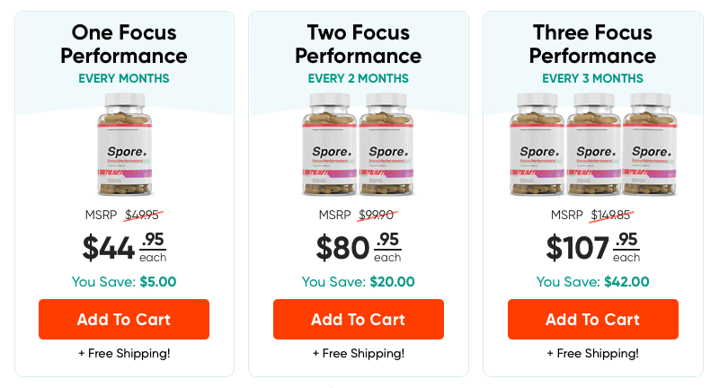 Focus Performance By Spore Life-Pricing