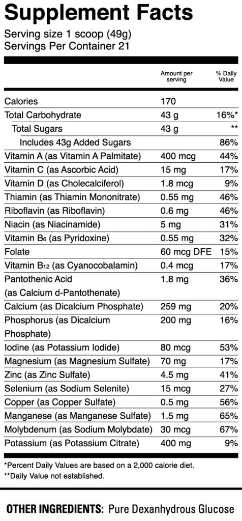 1st Phorm Ignition Supplement Facts