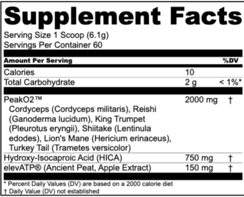 transparent labs build supplement facts