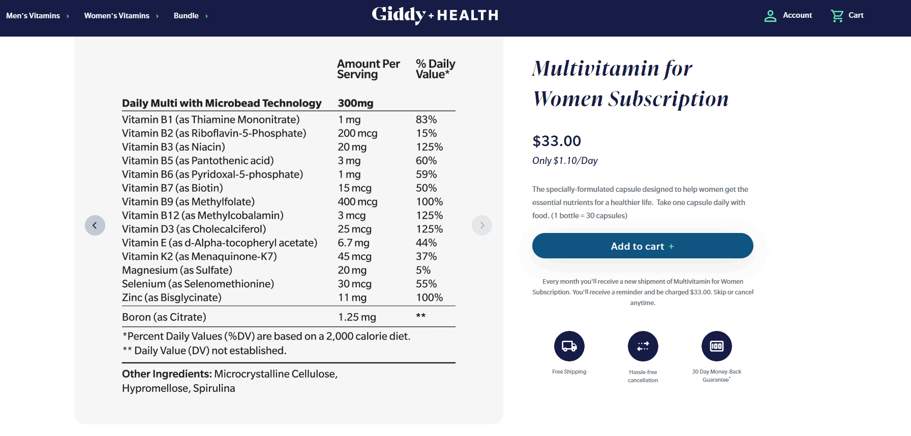 Giddy Health Multivitamin for Women Review - Is It Effective?