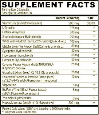 Arsynist Supplement Facts