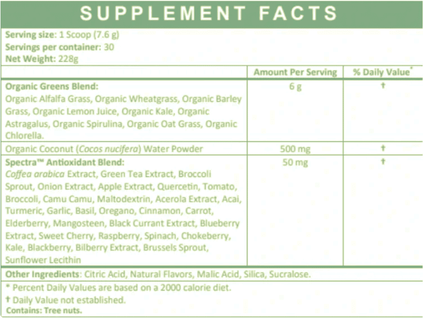 https://fitnessclone.com/wp-content/uploads/2023/06/kiala-super-greens-ingredients.png