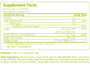 All Natural Leaf Cbd Gummies Customer Top Review See The Result