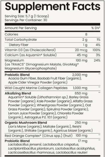 Terra Mare Morning Restore Ingredients