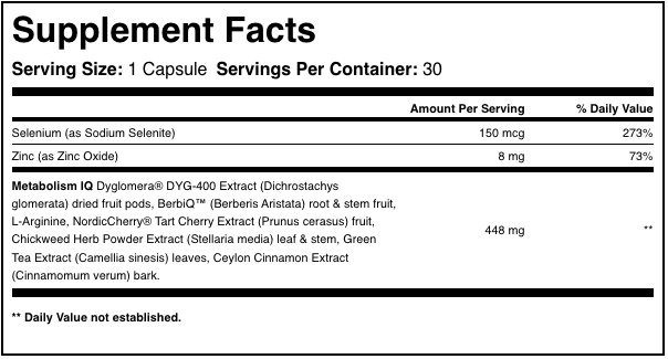 Beverly Hills MD Metabolic Reset Ingredients